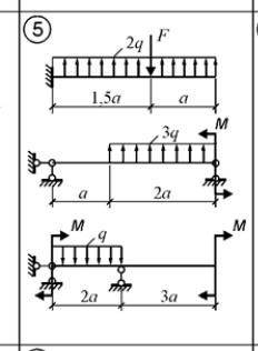 Постройте эпюру поперечных сил и изгибающих моментов по длине балки а= 3,00м F= 20кН М= 20кНм q= 10к