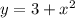 y=3+x^2