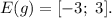 E(g) = [-3; \ 3].