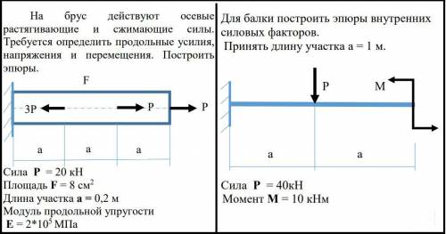 Можете с этими задачи, буду благодарен, за подробное описание решения