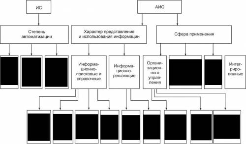 Думаю вы быстро это сделаете, мне лень