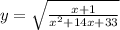 y = \sqrt{ \frac{x + 1}{x^{2} + 14x + 33} }