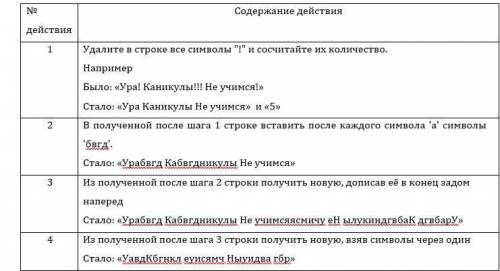 Ребят КТО МОЖЕТ НАПИСАТЬ ПРОГРАММУ В ПИТОН ОЧЕНЬ НАДО УМОЛЯЮ