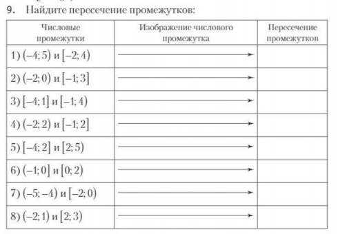 Задание не очень то и сложное как кажется на первый взгляд