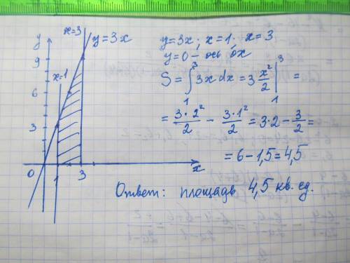 Вычислить площадь фигуры, ограниченной линиями у=3х, у=0, х1=1, х2=3