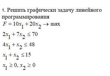 1. Решить графически задачу линейного программирования