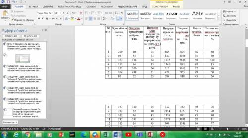 ЗАВДАННЯ 1 (для варіантів 1-6). Таблиця 1 При 10%-м вибірковому обстеженні агроформувань регіону бу