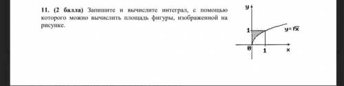 Запишите и вычислите интеграл с которого можно вычеслите площадь фигуры изображенной на рисунке