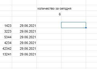 надо что бы таблица вела учет новых заявок которые внесли сегодня ,и так каждый день .Что бы только