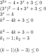 3^{2x}-4*3^x+3 \leq 0\\(3^x)^2-4*3^x+3 \leq 0\\3^x=k\\k^2-4k+3 \leq 0\\\\k^2-4k+3=0\\k_1=1;k_2=3\\\\(k-1)(k-3) \leq0 \\