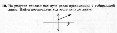 На рисунке показан ход луча