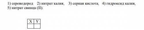 В пробирку с раствором соли Х добавили раствор вещества Y. В результате реакции наблюдали выпадение