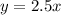 y = 2.5x