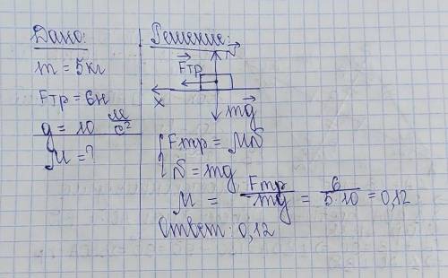 Санки весят 5 кг. При скольжении по горизонтальной поверхности на полозья действует сила трения 6 Н.