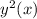 y^2(x)