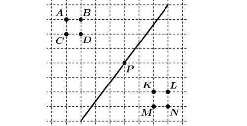 Какие пары точек на картинке симметричны относительно точки P? Выберите все пары симметричных точек.