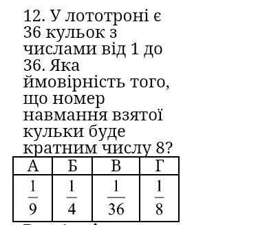 У лототроні є 36 кульок з числами від 1 до 36. Яка ймовірність того, що номер навмання взятої кульки