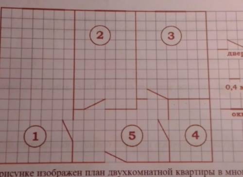 Найти площадь, которую занимает спальня. ответ дайте в квадратных метрах ( спальня под цифрой 2 )​