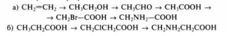 Напишите уравнения реакций, при которых можно осуществить следующие превращения: