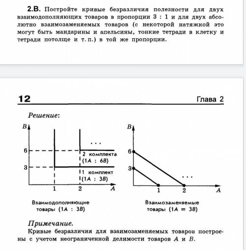 Разъясните , почему график построен именно так и почему тут так все изображено​