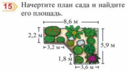 Начертите план сада и найдите его площадь.Выполните :)