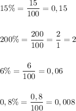 15\%=\dfrac{15}{100}=0,15200\%=\dfrac{200}{100}=\dfrac{2}{1}=26\%=\dfrac{6}{100}=0,060,8\%=\dfrac{0,8}{100}=0,008