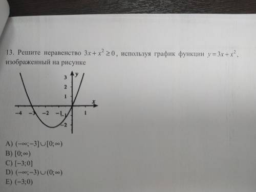 Решите неравенство 3х +х...