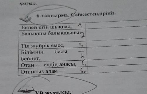 6-тапсырма. Сәйкестендіріңіз. Екпей епн шыкпас, Балыкшы балықшыны СОНЫ зейнет. Ормансыз бұлбұл. алыс