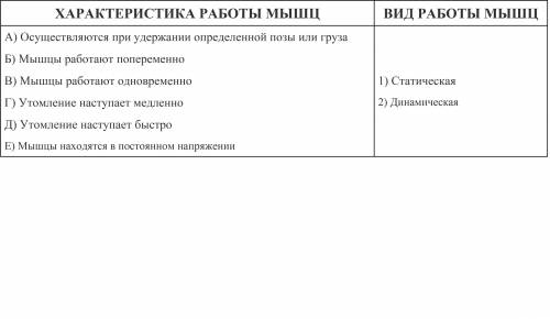 7. Установите соответствие между характеристикой работы мышц и видом работы. ответ запишите в привед