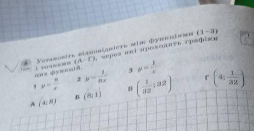 установите соотношение между функциями и точками через которые проходят графики этих функций. Если м