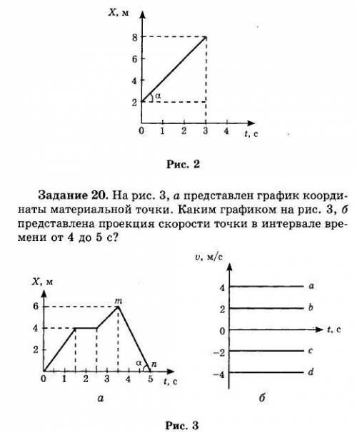 Привет! Объясните , как делать задание №19. Типо, ответ и почему так. А то я что-то понять не могу,