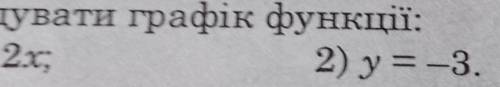 надо .побудуйте графік функції у=-3 ​