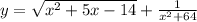 y=\sqrt{x^{2} +5x-14} +\frac{1}{x^{2} +64}