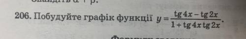 Задание на картинке⬆️⬆️⬆️ Решите с объяснением!