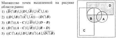 Ребят, что тут означа.т подчёркнутые буквы