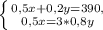 \left \{ {{0,5x+0,2y = 390,} \atop {0,5x = 3 * 0,8y}} \right.