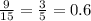 \frac{9}{15} = \frac{3}{5} = 0.6