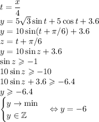 t=\dfrac x4\\y=5\sqrt 3 \sin t+5\cos t+3.6\\y=10\sin(t+\pi/6)+3.6\\z=t+\pi/6\\y=10\sin z+3.6\\\sin z\geqslant -1\\10\sin z\geqslant -10\\10\sin z+3.6\geqslant -6.4\\y\geqslant -6.4\\\begin{cases}y \rightarrow \min \\y \in \mathbb{Z}\end{cases}\Leftrightarrow y=-6