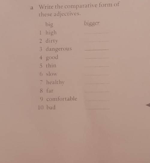 9C a Write the comparative form of these adjectives. ​