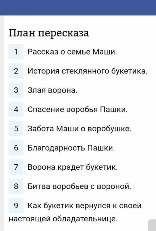 Краткое содержание рассказа Паустовский. К .Г Растрёпанный воробей. Буду благодарна за решение.