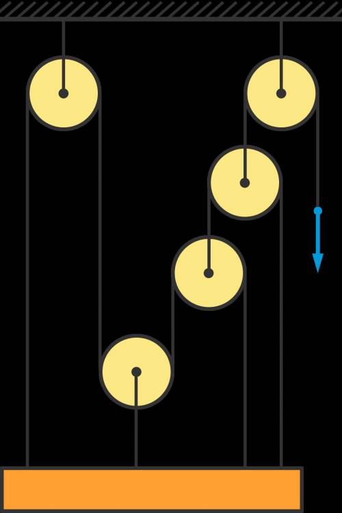 Какой выигрыш в силе даёт система из идеальных блоков и нитей, указанная на рисунке? ответ округлите