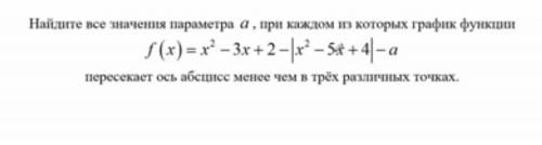Реб как надо начертить график ?объясните