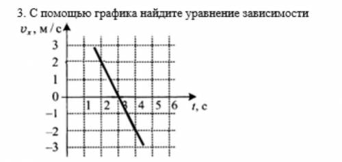 Вот с эти заданием небольшие проблемы​