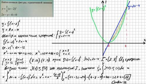 .Найти площадь фигуры ограниченный линиями