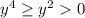 y^4\geq y^20