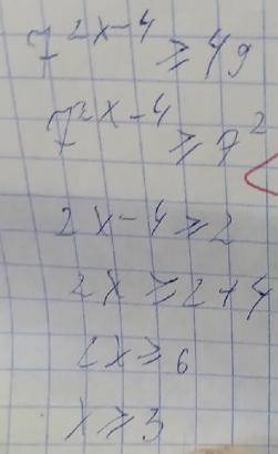 Решите неравенство 7^2x-4≥49. Решение есть, ответ x≥3. Не хватает какой-то линии (типо графика !