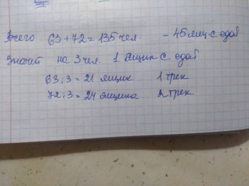 Восьмиклассники отправились в путешествие по двум маршрутам. Группа из 63 учеников пошла на первый т