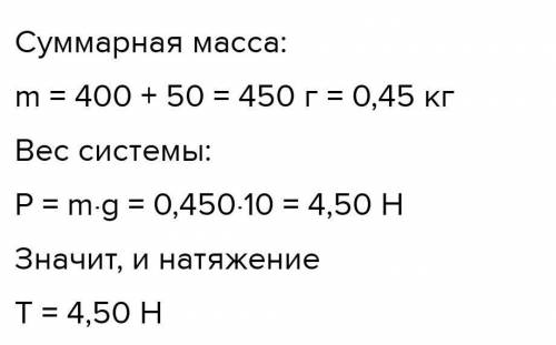 К однородной нерастяжимой верёвке массой 50 г подвешен груз массой 400 г. Найдите силу натяжения в ц