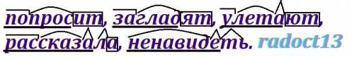 РАЗБОР СЛОВА ПО СОСТАВУ. попросит. загладят. улетают. рассказала. ненавидеть. ​