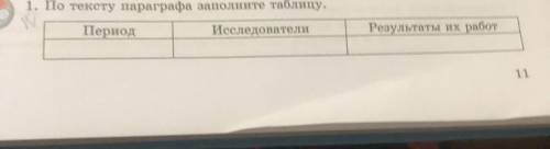 1. По тексту параграфа заполните таблицу. Период Исследователи Результаты их работ